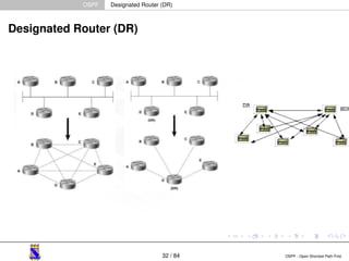 OSPF Designated Router (DR) 
Designated Router (DR) 
32 / 84 OSPF - Open Shortest Path First 
 
