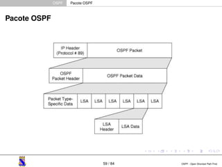 OSPF Pacote OSPF 
Pacote OSPF 
59 / 84 OSPF - Open Shortest Path First 
 