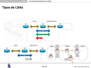 OSPF Link-State Advertisements (LSAs) 
Tipos de LSAs 
66 / 84 OSPF - Open Shortest Path First 
 