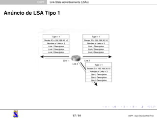 OSPF Link-State Advertisements (LSAs) 
Anúncio de LSA Tipo 1 
67 / 84 OSPF - Open Shortest Path First 
 