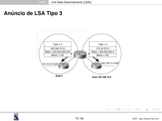 OSPF Link-State Advertisements (LSAs) 
Anúncio de LSA Tipo 3 
73 / 84 OSPF - Open Shortest Path First 
 