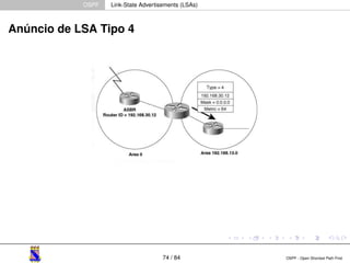 OSPF Link-State Advertisements (LSAs) 
Anúncio de LSA Tipo 4 
74 / 84 OSPF - Open Shortest Path First 
 