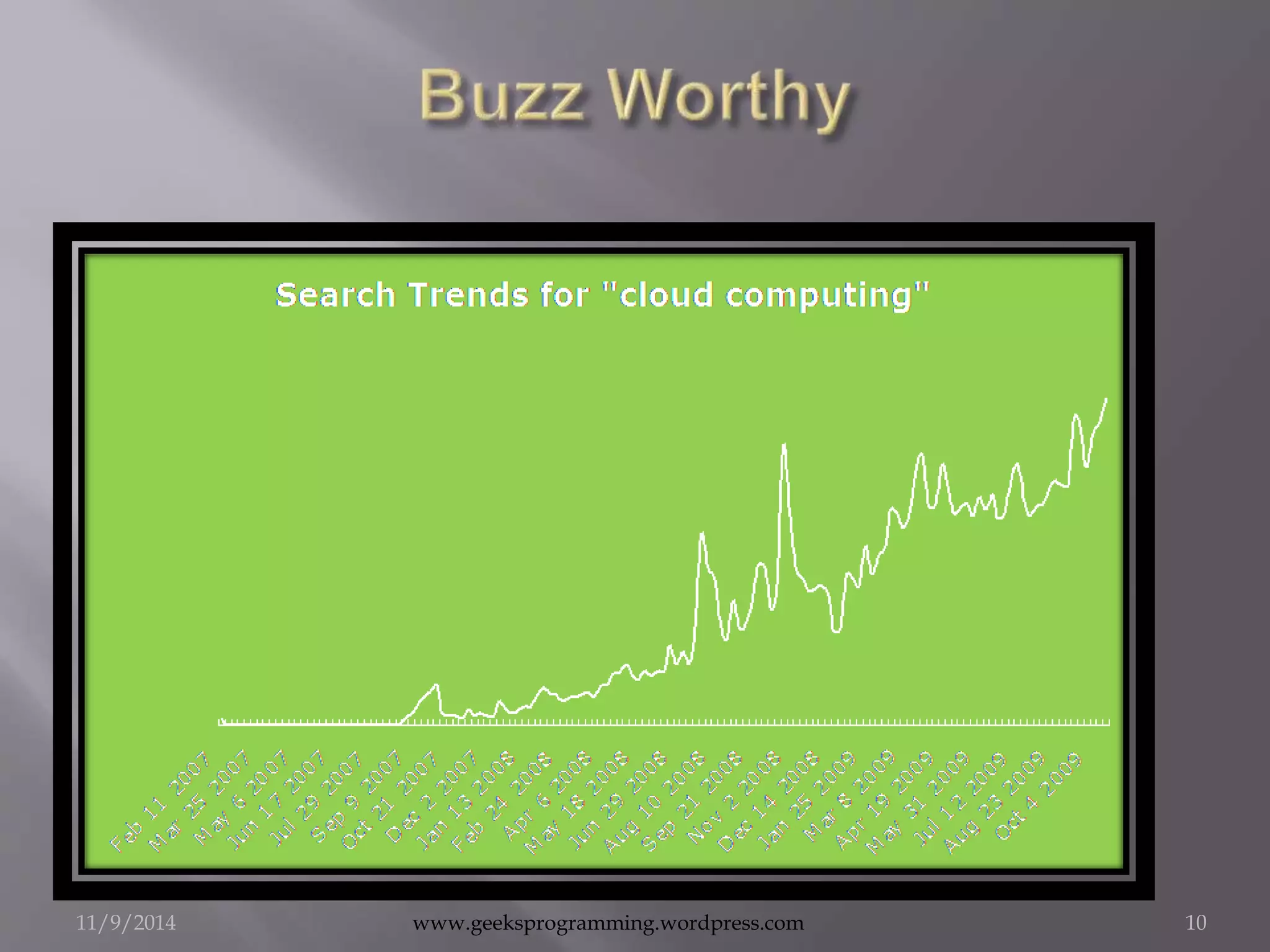 11/9/2014 www.geeksprogramming.wordpress.com 10 
 