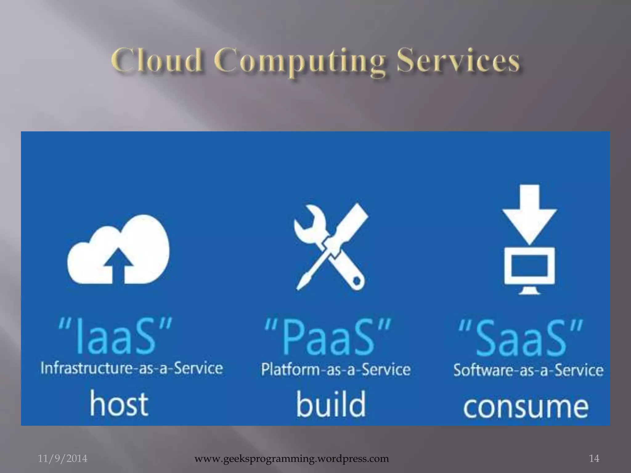 11/9/2014 www.geeksprogramming.wordpress.com 14 
 