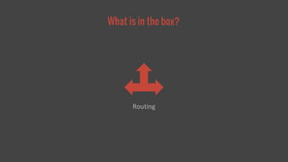 What is in the box? 
Routing 
 