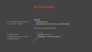 Our first directive 
angular 
.module('app') 
.directive('semanticHtml', semanticHtml); 
function semanticHtml () { 
return { 
restrict : 'E | A | C', 
template : '<html-template>' 
}; 
} 
// Nearly the same like our 
// controller, right? 
// Watch out! 
// Directives return a new 
// object literal 
 