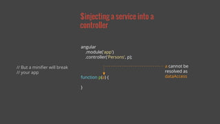 $injecting a service into a 
controller 
angular 
.module('app') 
.controller('Persons', p); 
function p(a) { 
} 
// But a minifier will break 
// your app 
a cannot be 
resolved as 
dataAccess 
 
