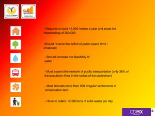 - Requires to build 48,000 homes a year and abate the 
historical lag of 200,000 
-Should reverse the deficit of public space 5m2 / 
inhabitant 
- Should increase the feasibility of 
water 
- Must expand the network of public transportation (only 38% of 
the population lives in the radius of the pedestrian) 
- Must relocate more than 800 irregular settlements in 
conservation land 
- Have to collect 12,500 tons of solid waste per day. 
13 
 