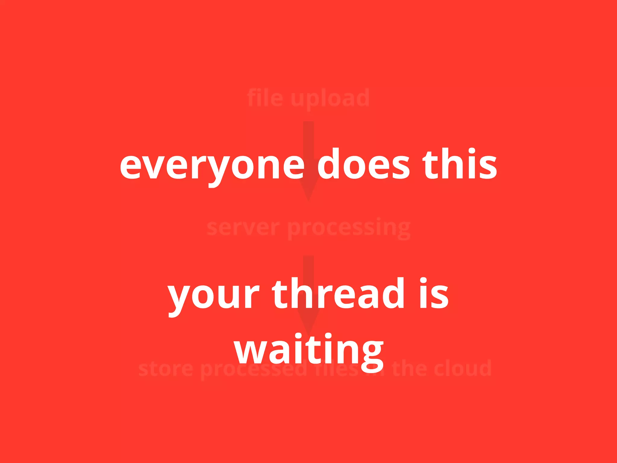 file upload 
everyone does this 
server processing 
your thread is 
waiting 
store processed files in the cloud 
 