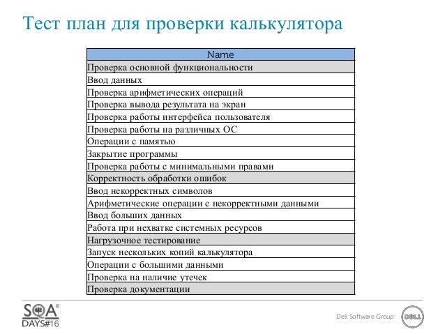 Тест план форсунок