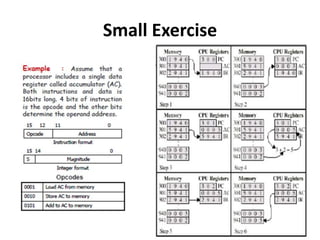Small Exercise 
 