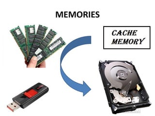 MEMORIES 
 