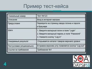 Пример тест-кейса 
4 
 