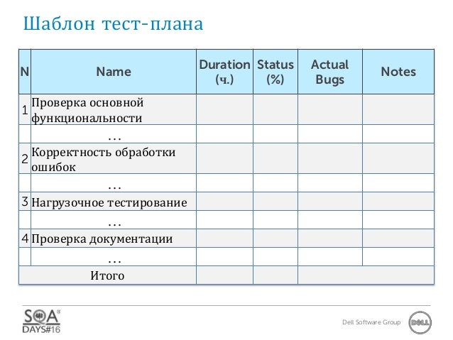 Тест-Кейсы Для Калькулятора Windows Тест-Кейсы Для Калькулятора Windows