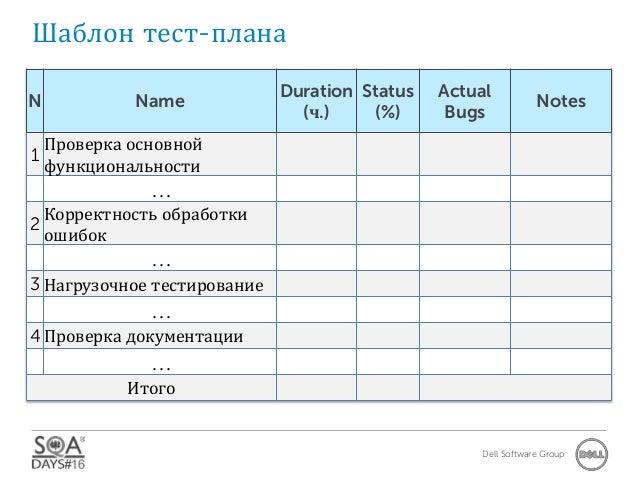 Тест план 3 класс