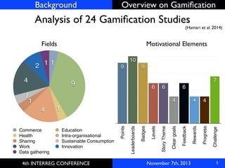 A gamification framework for native Arabic speaking countries | PDF