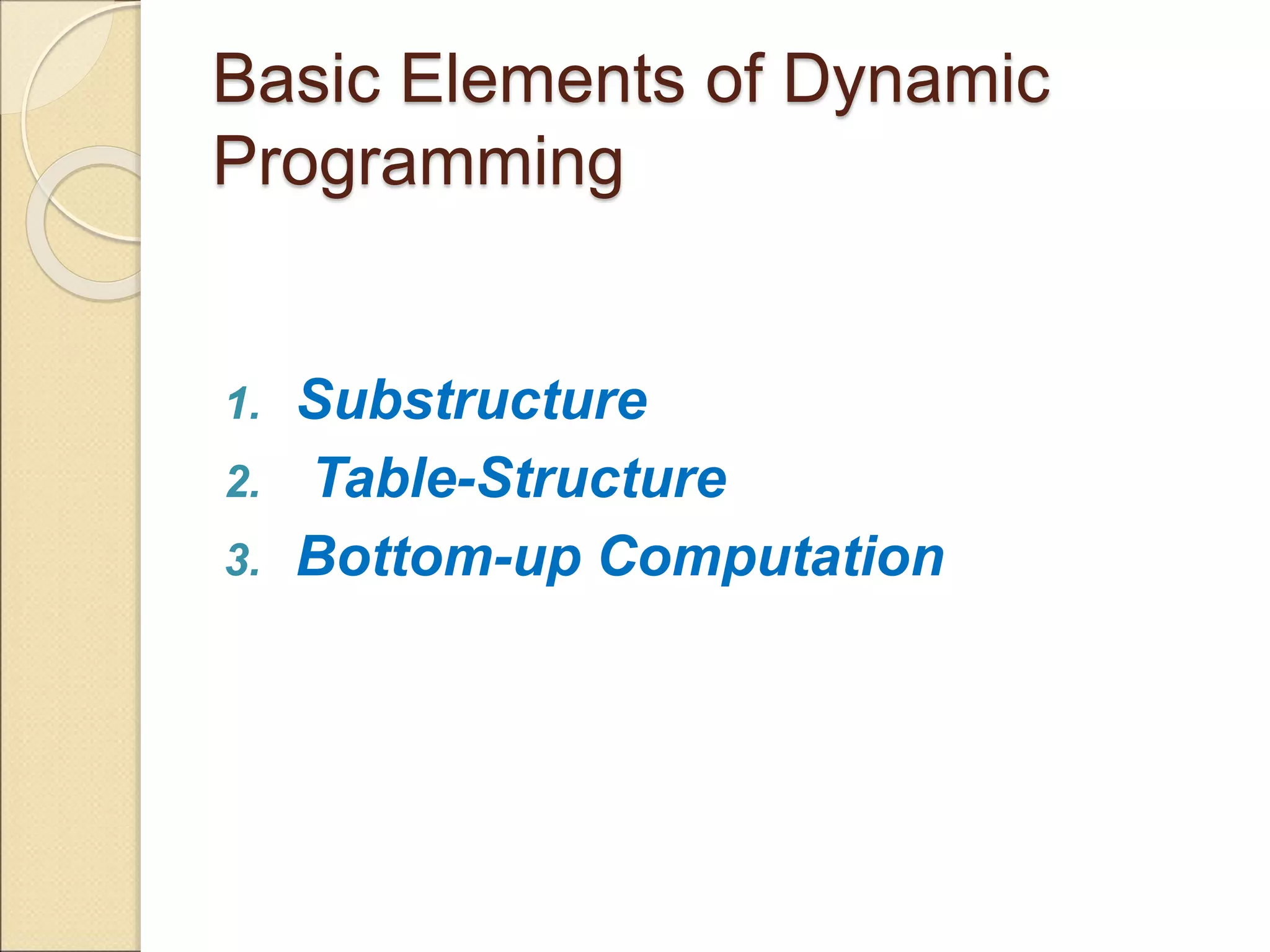 Basic Elements of Dynamic 
Programming 
1. Substructure 
2. Table-Structure 
3. Bottom-up Computation 
 