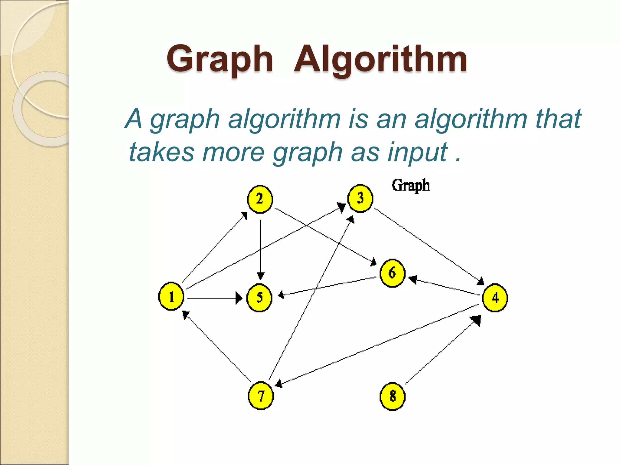 Algorithm Design Presentation | PPT