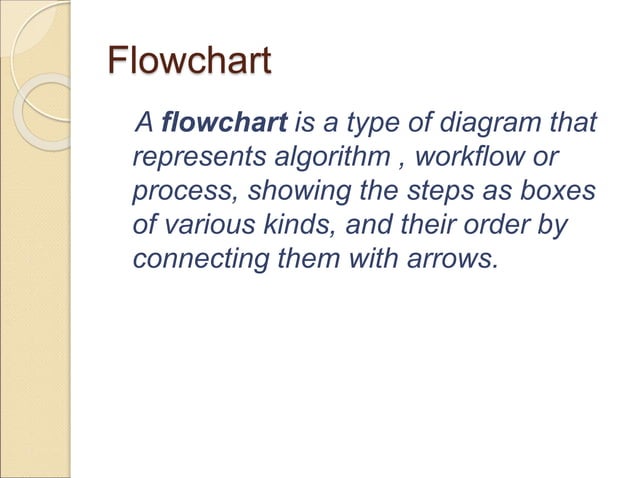Algorithm Design Presentation | PPT | Programming Languages | Computing