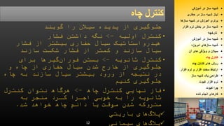 12 
شبیه ساز در آموزش  
نیاز شبیه ساز در حفاری  
برتری آموزش در شبیه سازها  
شبیه ساز در بخش نرم افزار  
تارخچه  
شبیه ساز در آموزش  
شبیه سازهای امروزه  
سیلان و ویژگی های آن  
کنترل چاه  
روش های کشتن چاه  
ارتباط سخت افزار و نرم افزار  
طراحی یک شبیه ساز  
نرم افزار کیوت  
چرا کیوت  
کارهای انجام شده  
 