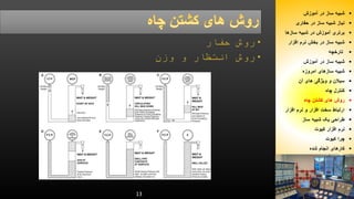 13 
شبیه ساز در آموزش  
نیاز شبیه ساز در حفاری  
برتری آموزش در شبیه سازها  
شبیه ساز در بخش نرم افزار  
تارخچه  
شبیه ساز در آموزش  
شبیه سازهای امروزه  
سیلان و ویژگی های آن  
کنترل چاه  
روش های کشتن چاه  
ارتباط سخت افزار و نرم افزار  
طراحی یک شبیه ساز  
نرم افزار کیوت  
چرا کیوت  
کارهای انجام شده  
 