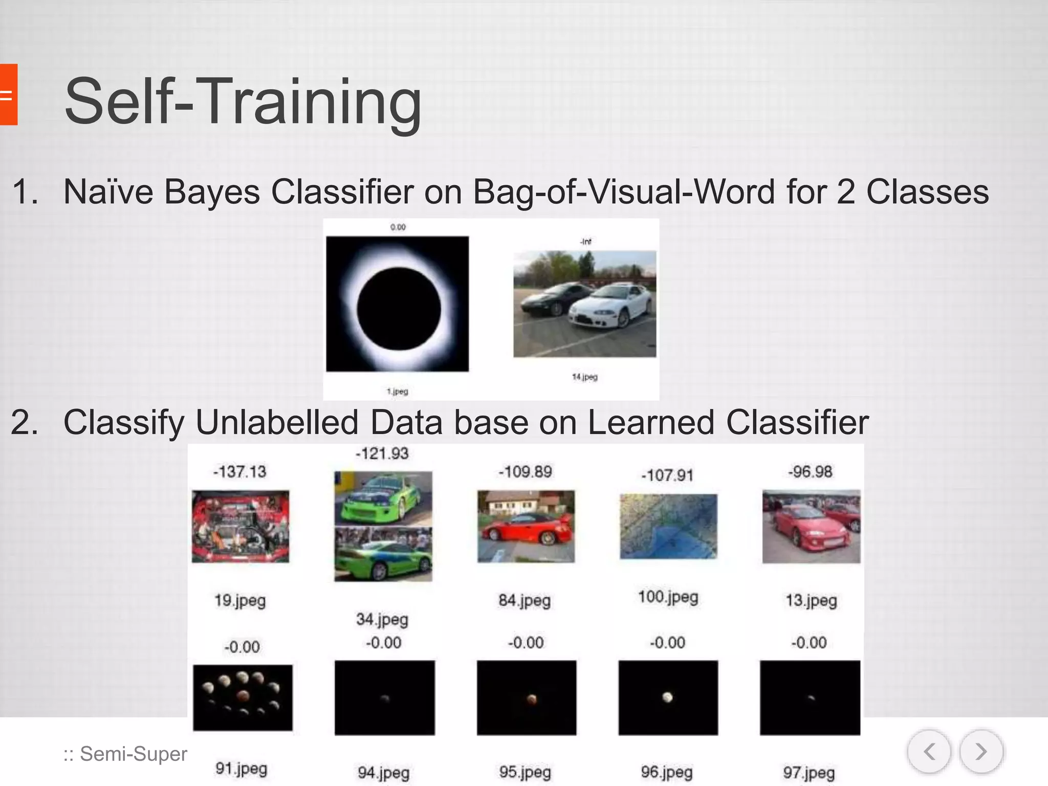 Self-Training 
1. Naïve Bayes Classifier on Bag-of-Visual-Word for 2 Classes 
2. Classify Unlabelled Data base on Learned Classifier 
:: Semi-Supervised Learning :: Lukas Tencer :: MTL Data :: 
 