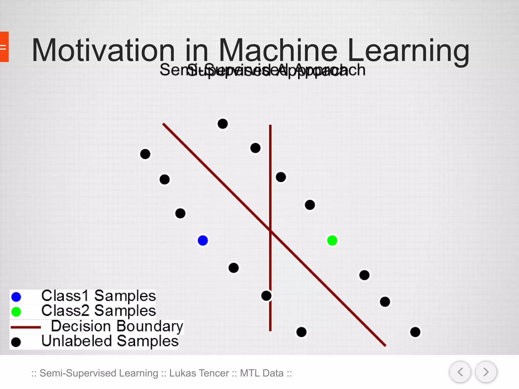 Motivation in Machine Learning 
:: Semi-Supervised Learning :: Lukas Tencer :: MTL Data :: 
 