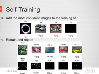Self-Training 
3. Add the most confident images to the training set 
4. Retrain and repeat 
:: Semi-Supervised Learning :: Lukas Tencer :: MTL Data :: 
 