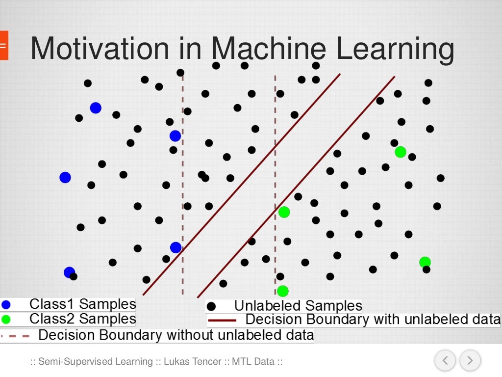 Semi-Supervised Learning
