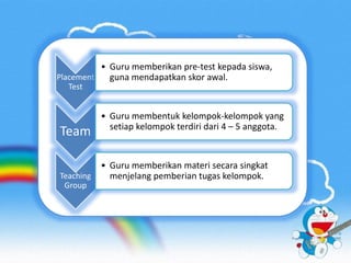 Placement 
Test 
• Guru memberikan pre-test kepada siswa, 
guna mendapatkan skor awal. 
Team 
• Guru membentuk kelompok-kelompok yang 
setiap kelompok terdiri dari 4 – 5 anggota. 
Teaching 
Group 
• Guru memberikan materi secara singkat 
menjelang pemberian tugas kelompok. 
 