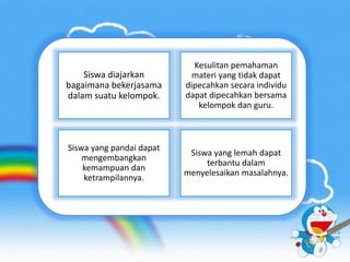 Siswa diajarkan 
bagaimana bekerjasama 
dalam suatu kelompok. 
Kesulitan pemahaman 
materi yang tidak dapat 
dipecahkan secara individu 
dapat dipecahkan bersama 
kelompok dan guru. 
Siswa yang pandai dapat 
mengembangkan 
kemampuan dan 
ketrampilannya. 
Siswa yang lemah dapat 
terbantu dalam 
menyelesaikan masalahnya. 
 