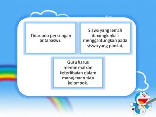 Tidak ada persaingan 
antarsiswa. 
Siswa yang lemah 
dimungkinkan 
menggantungkan pada 
siswa yang pandai. 
Guru harus 
meminimalkan 
keterlibatan dalam 
manajemen tiap 
kelompok. 
 