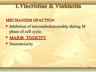 11..VViinnccrriissttiinnee && VViinnbbllaassttiinn 
MMEECCHHAANNIISSMM OOFFAACCTTIIOONN 
 IInnhhiibbiittiioonn ooff mmiiccrroottuubbuulleeaasssseemmbbllyy dduurriinngg MM 
pphhaassee ooff cceellll ccyyccllee.. 
 MMAAJJOORR TTOOXXIICCIITTYY 
 NNeeuurroottooxxiicciittyy 
3300 
 