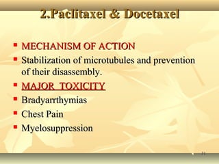 22..PPaacclliittaaxxeell && DDoocceettaaxxeell 
 MMEECCHHAANNIISSMM OOFF AACCTTIIOONN 
 SSttaabbiilliizzaattiioonn ooff mmiiccrroottuubbuulleess aanndd pprreevveennttiioonn 
ooff tthheeiirr ddiissaasssseemmbbllyy.. 
 MMAAJJOORR TTOOXXIICCIITTYY 
 BBrraaddyyaarrrrtthhyymmiiaass 
 CChheesstt PPaaiinn 
 MMyyeelloossuupppprreessssiioonn 
3311 
 