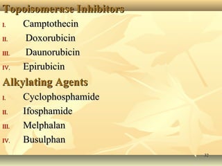 TTooppooiissoommeerraassee IInnhhiibbiittoorrss 
II.. CCaammppttootthheecciinn 
IIII.. DDooxxoorruubbiicciinn 
IIIIII.. DDaauunnoorruubbiicciinn 
IIVV.. EEppiirruubbiicciinn 
AAllkkyyllaattiinngg AAggeennttss 
II.. CCyycclloopphhoosspphhaammiiddee 
IIII.. IIffoosspphhaammiiddee 
IIIIII.. MMeellpphhaallaann 
IIVV.. BBuussuullpphhaann 
3322 
 