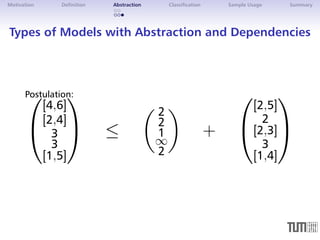 Motivation Definition Abstraction Classification Sample Usage Summary 
Types of Models with Abstraction and Dependencies 
P0ostulation: 
@ 
1 
A  
[4;6] 
[2;4] 
33 
[1;5] 
22112 
 
+ 
0 
@ 
1 
A 
[2;5] 
2 
[2;3] 
3 
[1;4] 
 