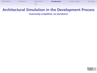 Motivation Definition Abstraction Classification Sample Usage Summary 
Architectural Simulation in the Development Process 
(extremely simplified, no iterations) 
 