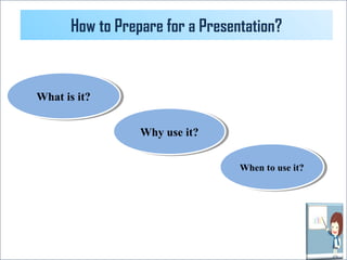 How to Prepare for a Presentation? 
WWhhaatt iiss iitt?? 
WWhhyy uussee iitt?? 
WWhheenn t too u ussee i tit?? 
 