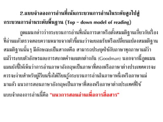 2.แบบจาลองการอ่านที่เน้นกระบวนการอ่านในระดับสูงไปสู่ 
กระบวนการอ่านระดับพื้นฐาน (Top – down model of reading) 
กูดแมนกล่าวว่ากระบวนการอ่านที่เน้นการเดาหรือตงั้สมมติฐานเกี่ยวกับเรื่อง 
ที่อ่านแลว้ตรวจสอบความหมายจากตัวชี้แนะว่าจะยอมรับหรือเปลี่ยนแปลงสมมติฐาน 
สมมติฐานนั้นๆ มีลักษณะเป็นสากลคือ สามารถประยุคใชกั้บภาษาทุกภาษาแมว้่า 
แมว้่าระบบตัวอักษรและการสะกดคา จะแตกต่างกัน (Goodman) นอกจากนี้กูดแมน 
แมนยังชี้ให้เห็นว่าการอ่านภาษาอังกฤษเป็นภาษาที่สองหรือภาษาต่างประเทศควรจะ 
ควรจะง่ายสา หรับผูเ้รียนซึ่งไดเ้รียนรู้กระบวนการอ่านในภาษาหนึ่งหรือภาษาแม่ 
มาแลว้ แนวการสอนภาษาอังกฤษเป็นภาษาที่สองหรือภาษาต่างประเทศที่ใช้ 
แบบจา ลองการอ่านนี้คือ “แนวการสอนอ่านเพื่อการสื่อสาร” 
 