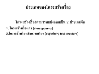 ประเภทของโครงสร้างเรื่อง 
โครงสร้างเรื่องสามารถแบ่งออกเป็น 2 ประเภทคือ 
1. โครงสร้างเรื่องเล่า (story gramma) 
2.โครงสร้างเรื่องเชิงความเรียง (expository text structure) 
 