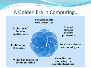 A Golden Era in Computing.. 
Powerful multi-core 
processors 
General 
purpose 
graphic 
processors 
Superior software 
methodologies 
Virtualization 
leveraging the 
powerful hardware 
Explosion of 
domain 
applications 
Proliferation 
of devices 
Wider bandwidth for 
communication 
 