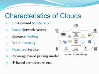 Characteristics of Clouds 
1. On-Demand Self-Service 
2. Broad Network Access 
3. Resource Pooling 
4. Rapid Elasticity 
5. Measured Service 
6. Per-usage based pricing model 
7. IP-based architecture, etc… 
 