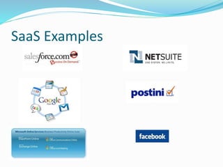 SaaS Examples 
 