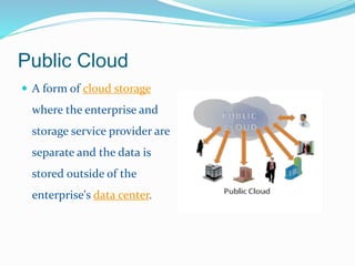 Public Cloud 
 A form of cloud storage 
where the enterprise and 
storage service provider are 
separate and the data is 
stored outside of the 
enterprise's data center. 
 