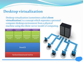 Desktop virtualization 
Desktop virtualization (sometimes called client 
virtualization) is a concept which separates a personal 
computer desktop environment from a physical 
machine using the client–server model of computing. 
 