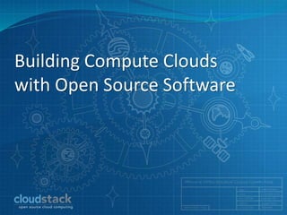 Building Compute Clouds 
with Open Source Software 
 