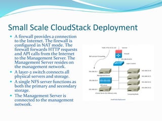 Small Scale CloudStack Deployment 
 A firewall provides a connection 
to the Internet. The firewall is 
configured in NAT mode. The 
firewall forwards HTTP requests 
and API calls from the Internet 
to the Management Server. The 
Management Server resides on 
the management network. 
 A layer-2 switch connects all 
physical servers and storage. 
 A single NFS server functions as 
both the primary and secondary 
storage. 
 The Management Server is 
connected to the management 
network. 
 