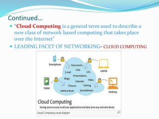 Continued… 
 “Cloud Computing is a general term used to describe a 
new class of network based computing that takes place 
over the Internet” 
 LEADING FACET OF NETWORKING- CLOUD COMPUTING 
 