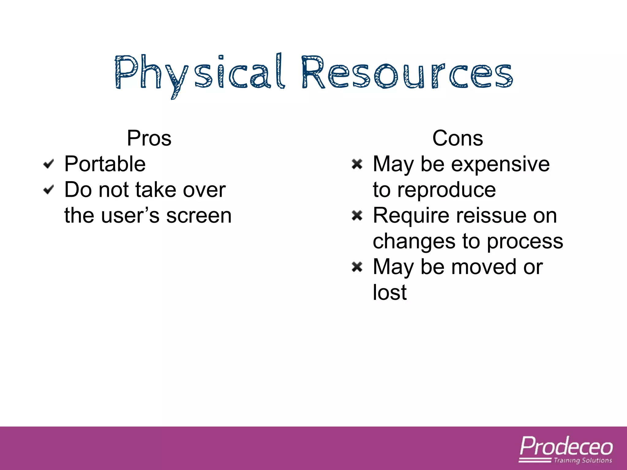 Physical Resources 
Pros 
Portable 
Do not take over 
the user’s screen 
Cons 
May be expensive 
to reproduce 
Require reissue on 
changes to process 
May be moved or 
lost 
 