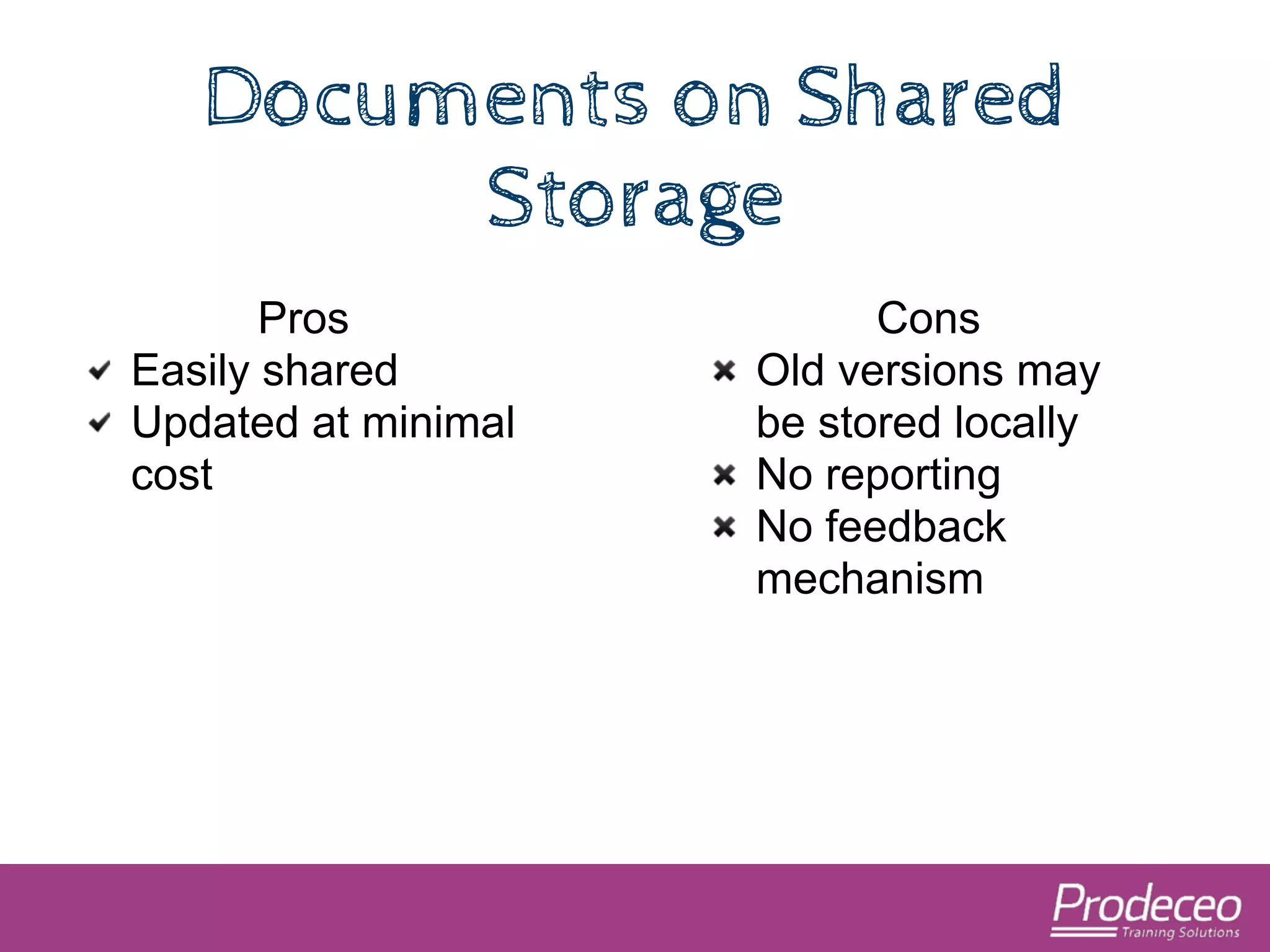 Documents on Shared 
Storage 
Pros 
Easily shared 
Updated at minimal 
cost 
Cons 
Old versions may 
be stored locally 
No reporting 
No feedback 
mechanism 
 